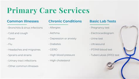 Primary Care Services .